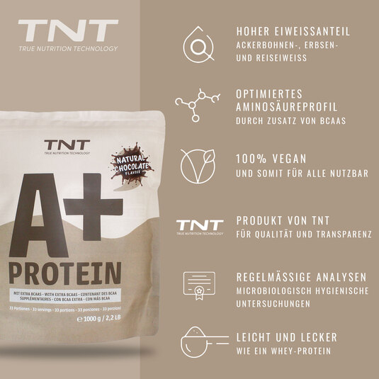 TNT A+ Protein - Natural Chocolate - Vorteile