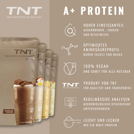 TNT A+ Protein Vorteile im Überblick