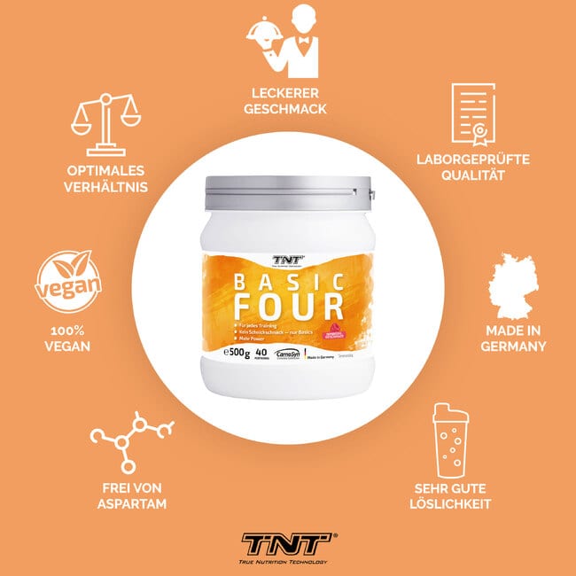 TNT Basic Four Details