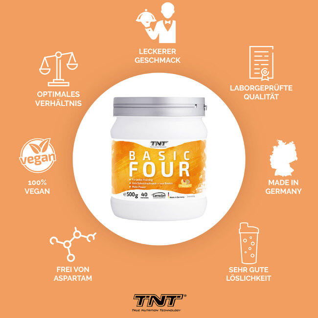 TNT Basic Four A+ Bilder
