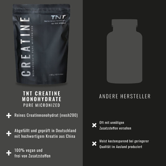 TNT Creatine - Vergleich