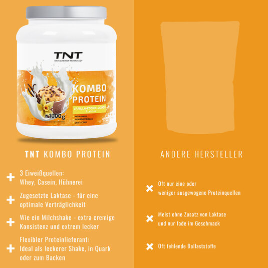 TNT Kombo Protein Vanilla-Cookie-Dough Vergleich