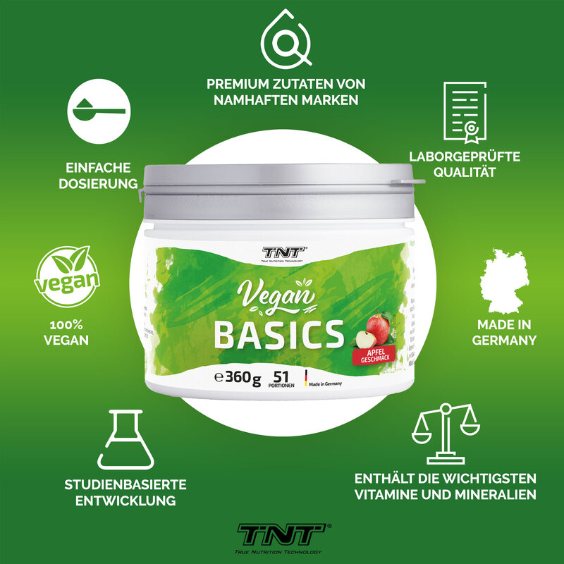TNT Vegan Basics - Bulletpoints