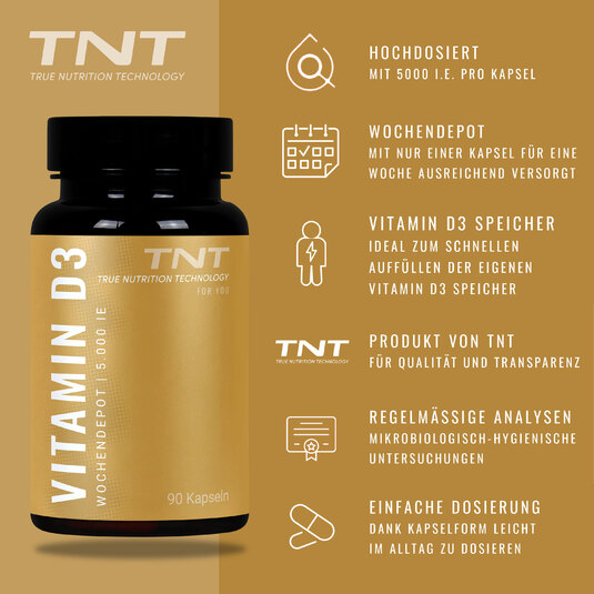 TNT Vitamin D3 Wochendepot - Vorteile im Überblick