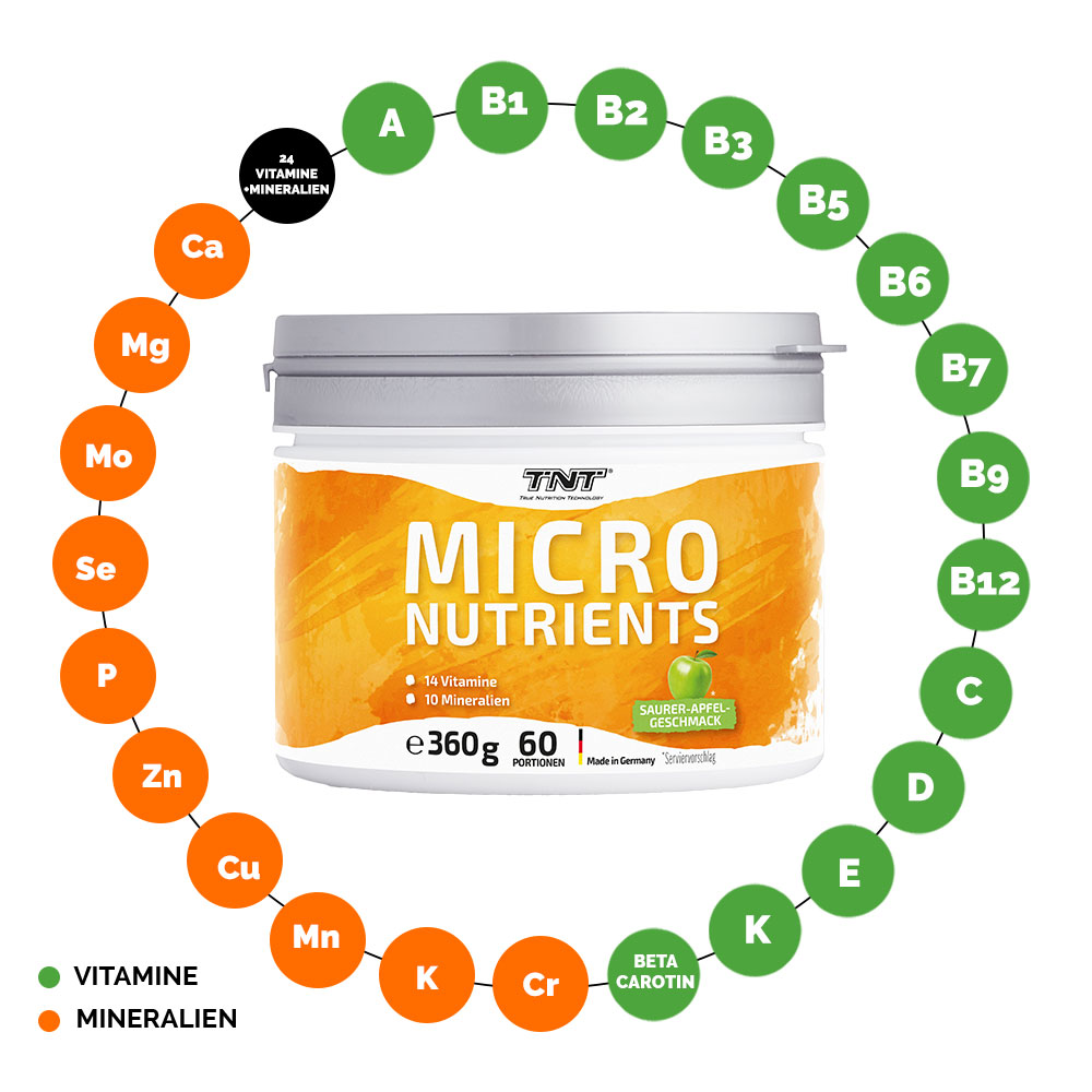 TNT Micronutrients Vitamine und Mineralien